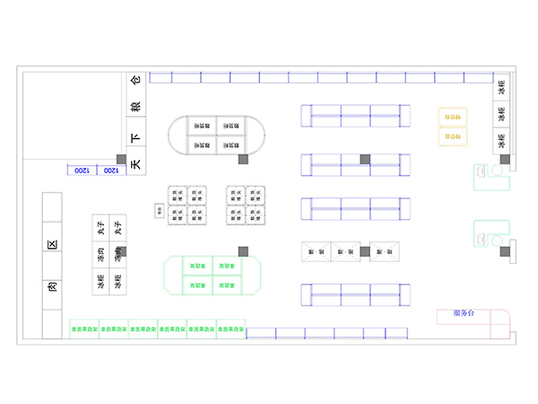 200平米超市货架如何摆放